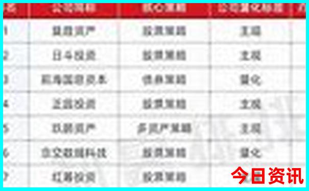 长沙县旅游攻略景点必去的地方