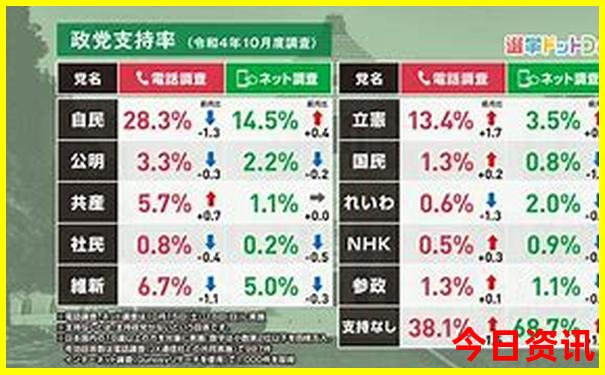 北京避暑胜地推荐
